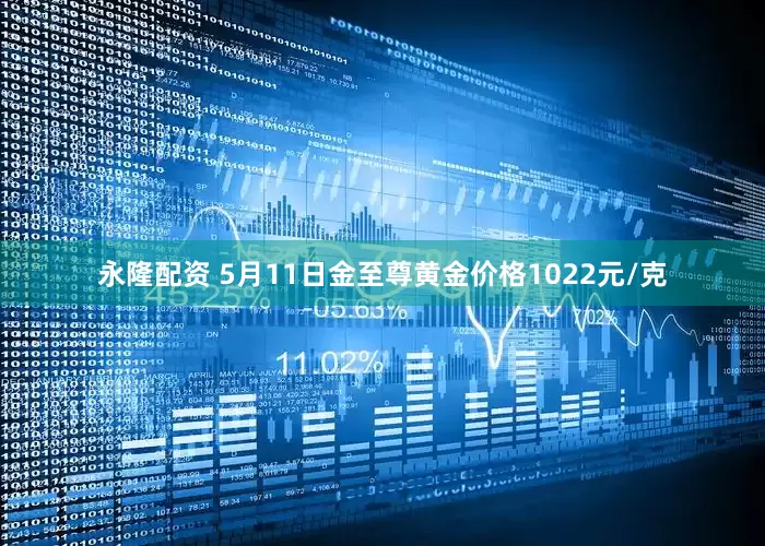 永隆配资 5月11日金至尊黄金价格1022元/克