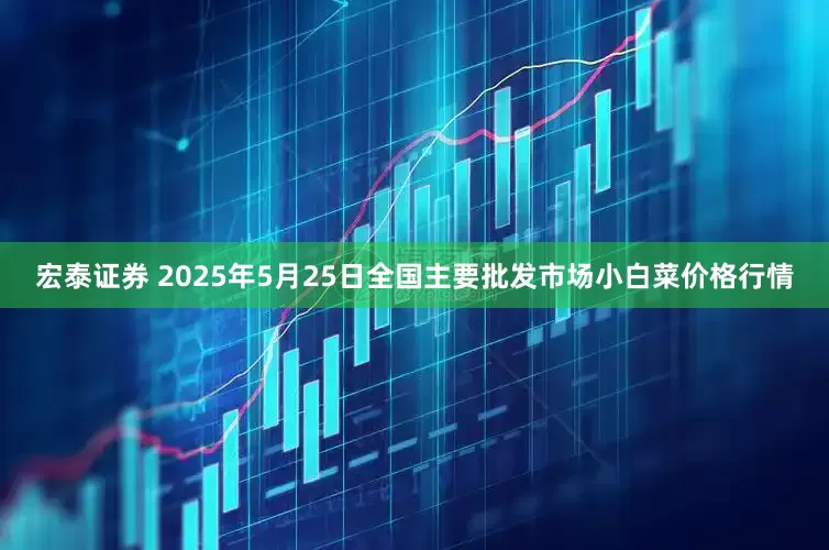 宏泰证券 2025年5月25日全国主要批发市场小白菜价格行情