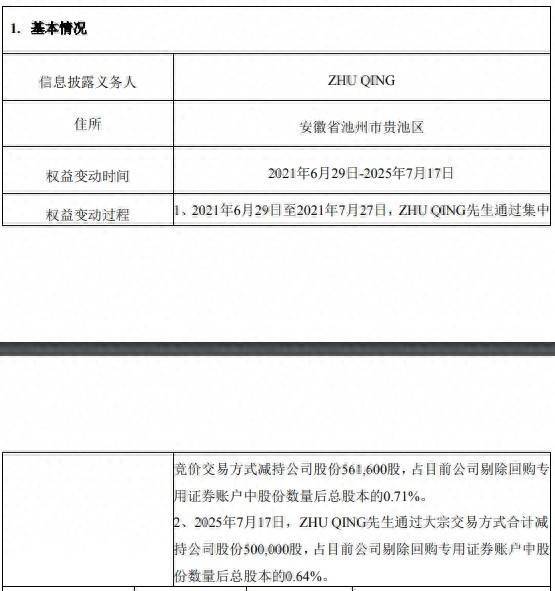 纵横配资 艾可蓝二股东ZHU QING减持了106万股，控股股东上个月也宣布要减持