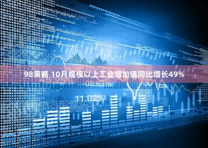 98策略 10月规模以上工业增加值同比增长49%